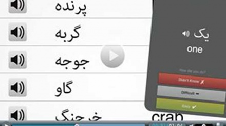 फ़ारसी सीखें-32वां पाठ