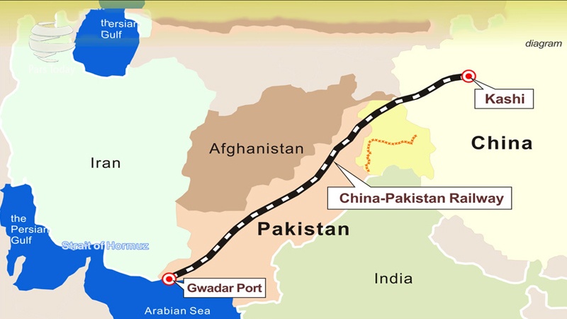 علاقمندی پکن از پیوستن ایران به کریدور اقتصادی چین- پاکستان