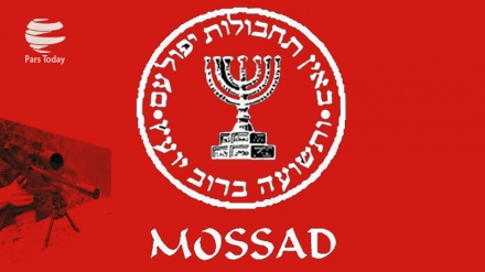 Shtohet buxheti i shërbimeve sekrete të Izraelit