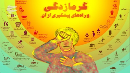 Падидаи гармозадагӣ дар гармтарин фасли сол