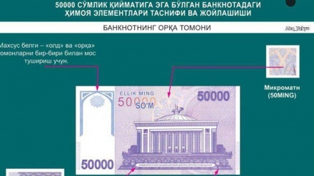 Ўзбекистонда 50 минг сўмлик банкнотлар муомалага киритилмоқда