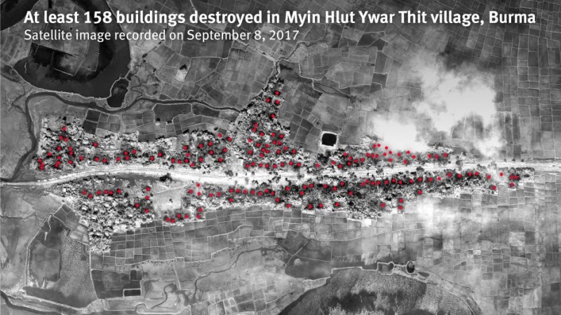 Gambar satelit Rakhine: Sebanyak 158 bangunan rusak di Desa Myin Hlut Ywar.