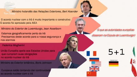 Infografia: O que as autoridades européias disseram na Cúpula de Luxemburgo?