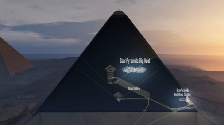Il segreto della piramide
