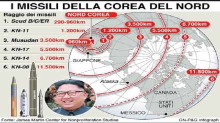 Altre dure minacce dalla Corea del Nord 