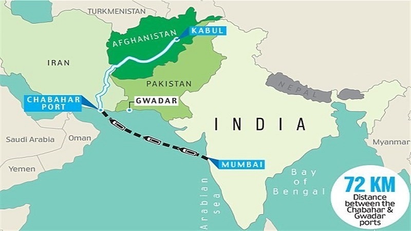 Pelabuhan Chabahar Iran akan menjadi jalur penghubung antara India dan Asia Tengah.