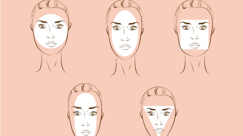 Voici ce que dit la forme de votre visage sur votre personnalité