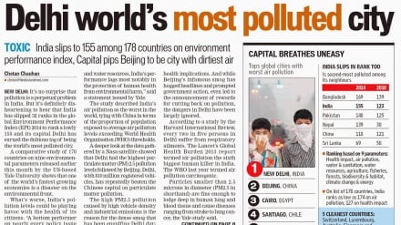 WHO: New Delhi ndio mji wenye hewa chafu zaidi duniani