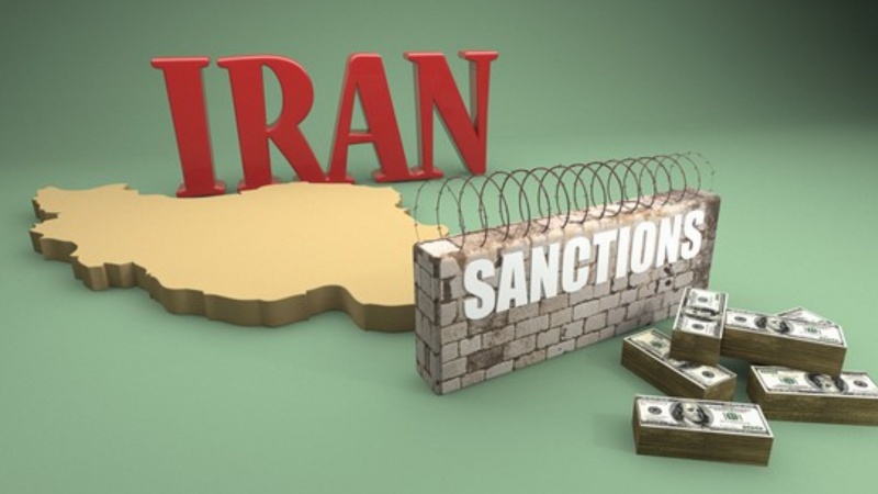 Sanksi terhadap Iran