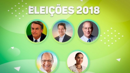Ibope: Bolsonaro tem 28%, Haddad, 22%; Ciro, 11%; e Alckmin, 8%
