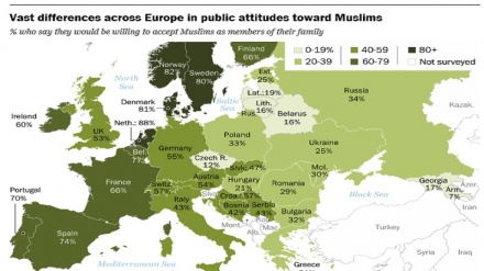 Evropa e ndarë në qëndrimin e publikut ndaj myslimanëve
