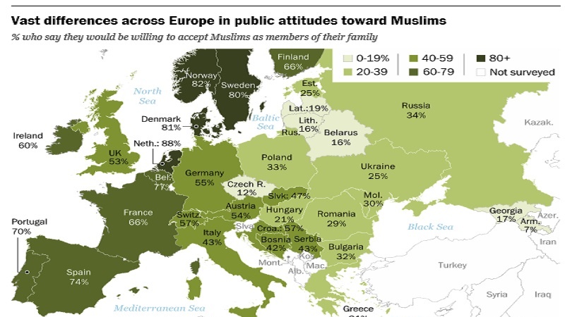 Evropa e ndarë në qëndrimin e publikut ndaj myslimanëve