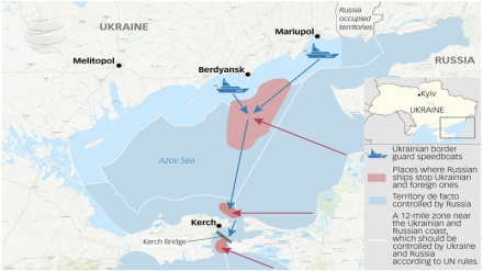Amerika’nın, Avrupa ve Rusya’nın Karşı Karşıya Gelmesini Suiistimali