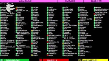 BM'de İran aleyhinde insan hakları oylaması kabul edilmedi 