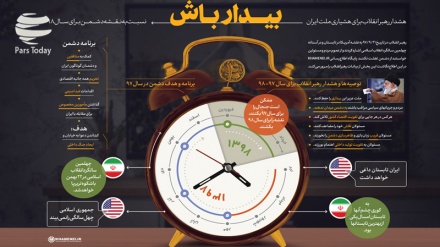  Бедор бош  (тасвирбаён)