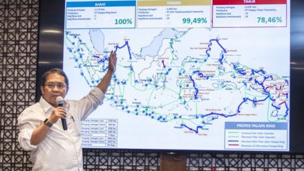 Palapa Ring dan Penyambungan Seluruh Indonesia ke Internet