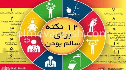  12 нукта барои солим мондан (тасвирбаён)