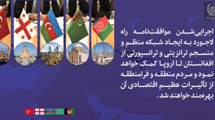 آزادسمندر ته  دافغانستان د رسیدو هلې ځلې