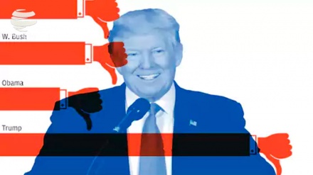 Amerika Tinjauan dari Dalam, 28 Maret 2020