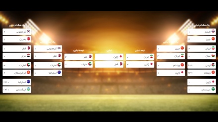 قطر میزبان بازی های جام ملت های آسیا را در هم کوبید 