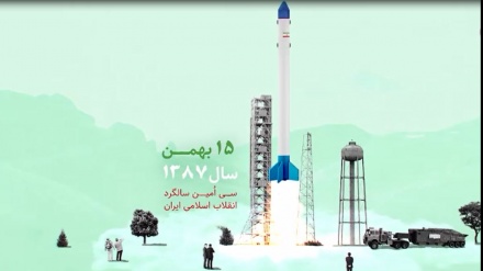 Satelit Pertama dalam Sejarah Iran