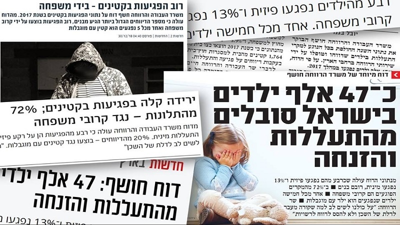 התעללות בילדים בישראל