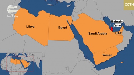 África, escenario de choque y rivalidad entre Catar, Arabia Saudí y EAU