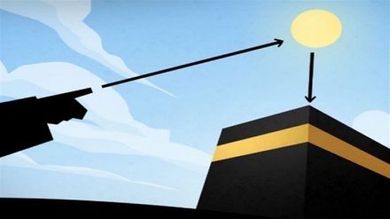 सूरज पवित्र काबे के ठीक ऊपर, दुनिया भरके मुसलमानों के लिए अच्छा मौक़ा