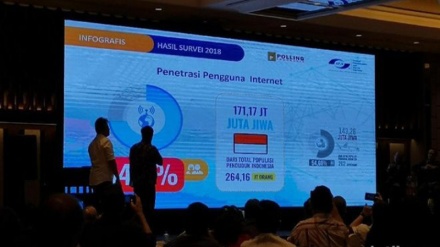 Pengguna Internet Indonesia Capai 171 Juta Jiwa