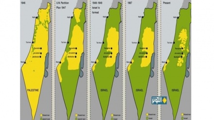 Продали ли палестинцы свои собственные земли?