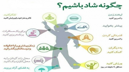 Чигуна шод бошем? (Тасвирбаён)