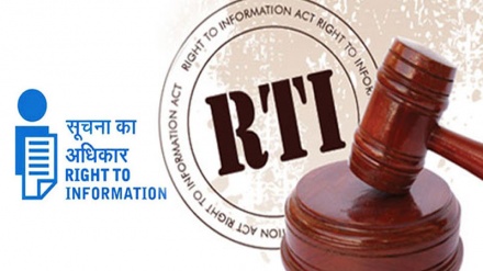 RTI में संशोधन