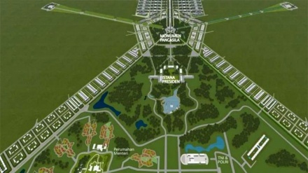 Desain Ibu Kota Baru dan Tahapan Pemindahan