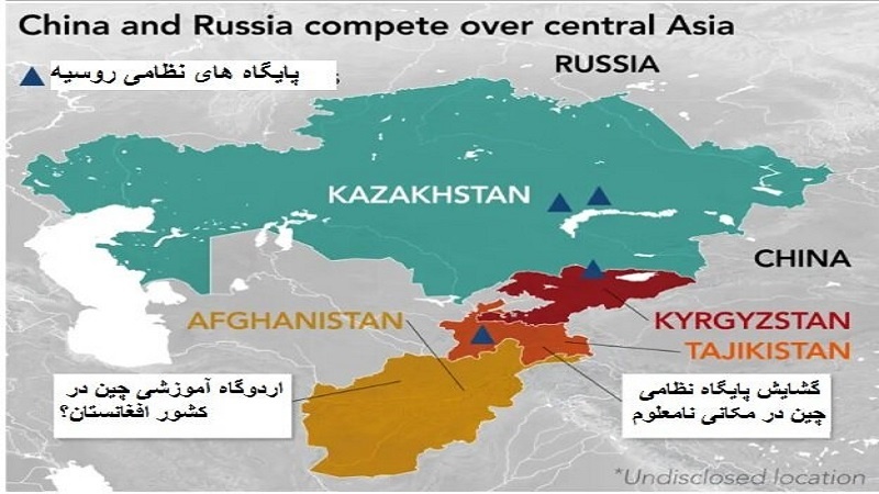 Тарроҳии Ғарб барои эҷоди шикоф байни Чину Русия дар Осиёи Марказӣ