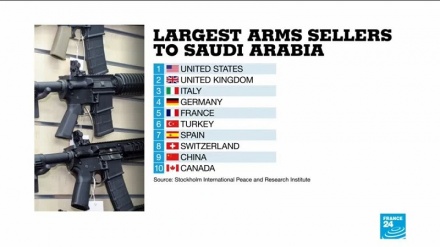 Amnesty International yaikosoa Ufaransa kwa kuendelea kuziuzia silaha Saudia na Imarati