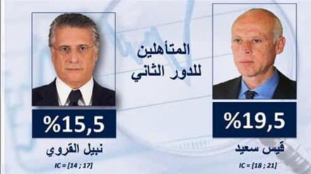 Uchaguzi wa rais nchini Tunisia waingia duru ya pili