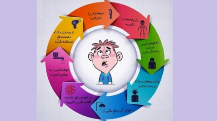 Одатҳое, ки муҳоятонро кам пушттар мекунанд (тасвирбаён)