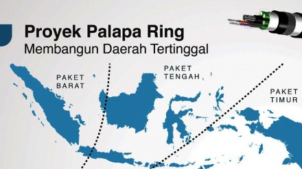 Mengenal “Tol Langit” Palapa Ring yang Baru Diresmikan