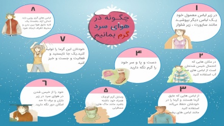 Чигуна дар ҳавои сард гарм бимонем? (Тасвирбаён)