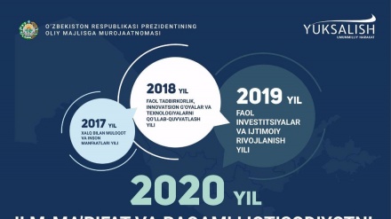 2020 йил--Илм-маърифат ва рақамли технологияларни ривожлантириш йили