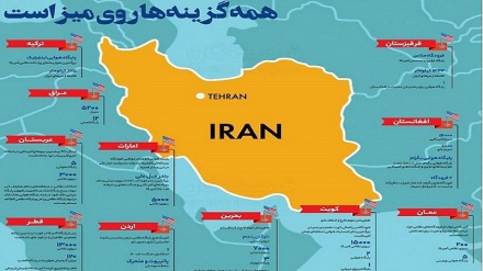 Ҳамаи гузинаҳо руи миз аст (Тасвирбаён)