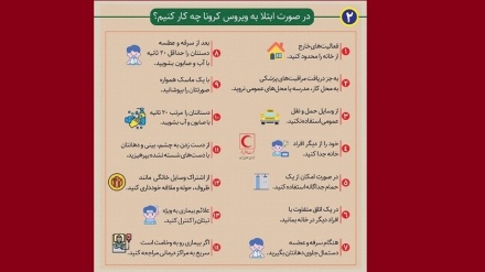 Тасвирбаён: дар сурати ибтило ба коронавирус чи кор кунем?