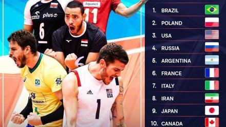 ＦＩＶＢが、世界最新ランキングを発表、イランは世界8位、アジア1位