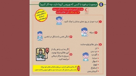 Дар сурати бархурд бо касе,ки  дучори бемории вирусии Карона аст чи кор кунем