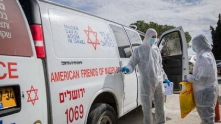 パレスチナ被占領地で新型肺炎が拡大