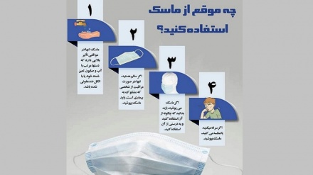 Кай бояд аз  моск истифода шавад?	