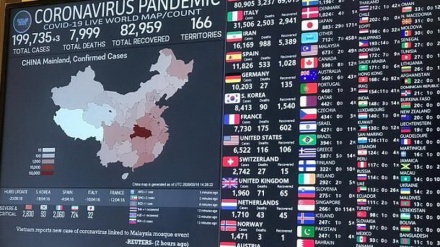 Каково будет влияние мирового порядка на Иран после коронавируса?