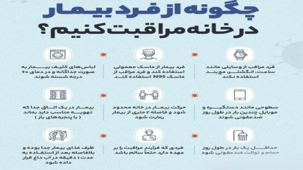  Чигуна  аз шахси бемор   дар хона  нигоҳубин кунем?