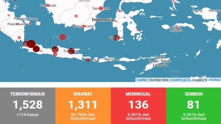 Syarat Penerapan Pembatasan Sosial Berskala Besar 