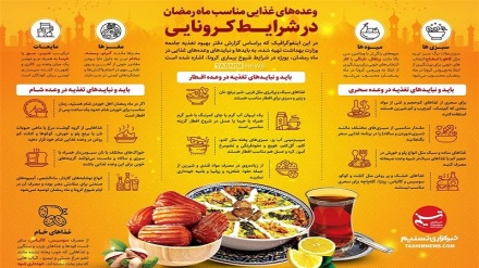 Ваъдаҳои ғизоии муносиби моҳи Рамазон дар шароити коронаӣ